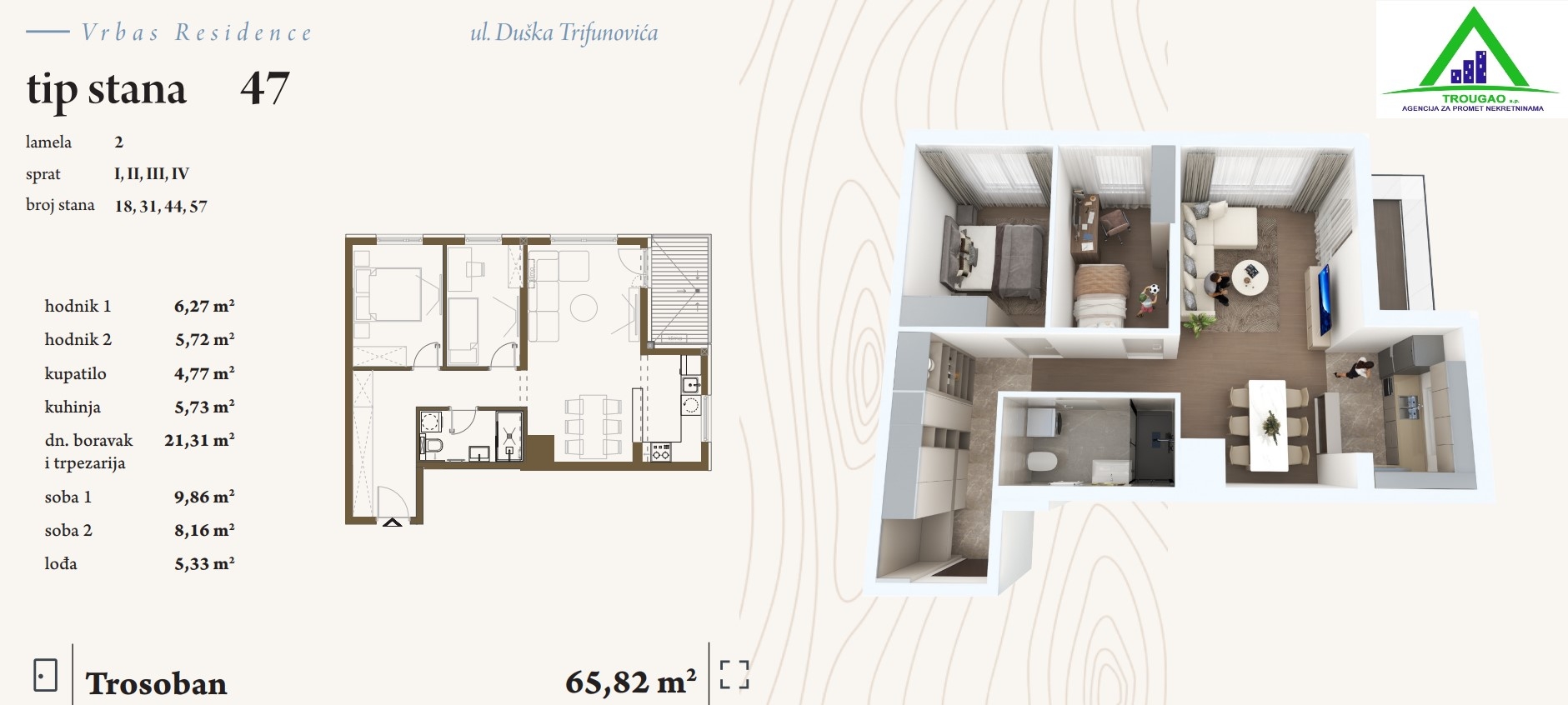 Featured Property